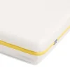 Cotbed Mattress Cover