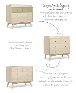 Coxley 3 Piece Cotbed Range with Dresser Changer & Wardrobe - Natural/Olive Green