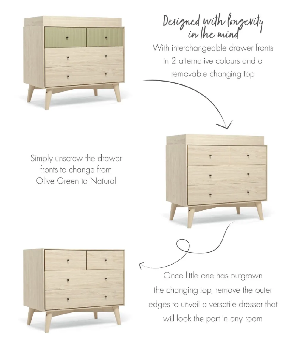Coxley 3 Piece Cotbed Range with Dresser Changer & Wardrobe - Natural/Olive Green