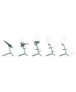 Cybex Lemo 5 in 1 Highchair Bundle - Stone Blue