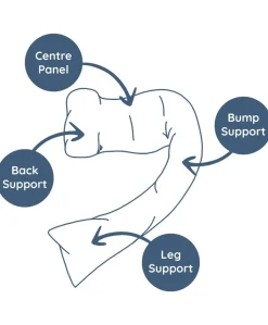 Dreamgenii Pregnancy Support & Feeding Pillow - Grey Marl