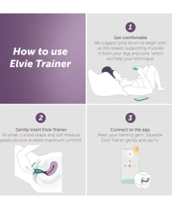 Elvie Pelvic Floor Trainer