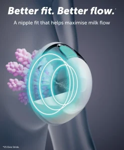 Elvie Stride 2 Double Breast Pump