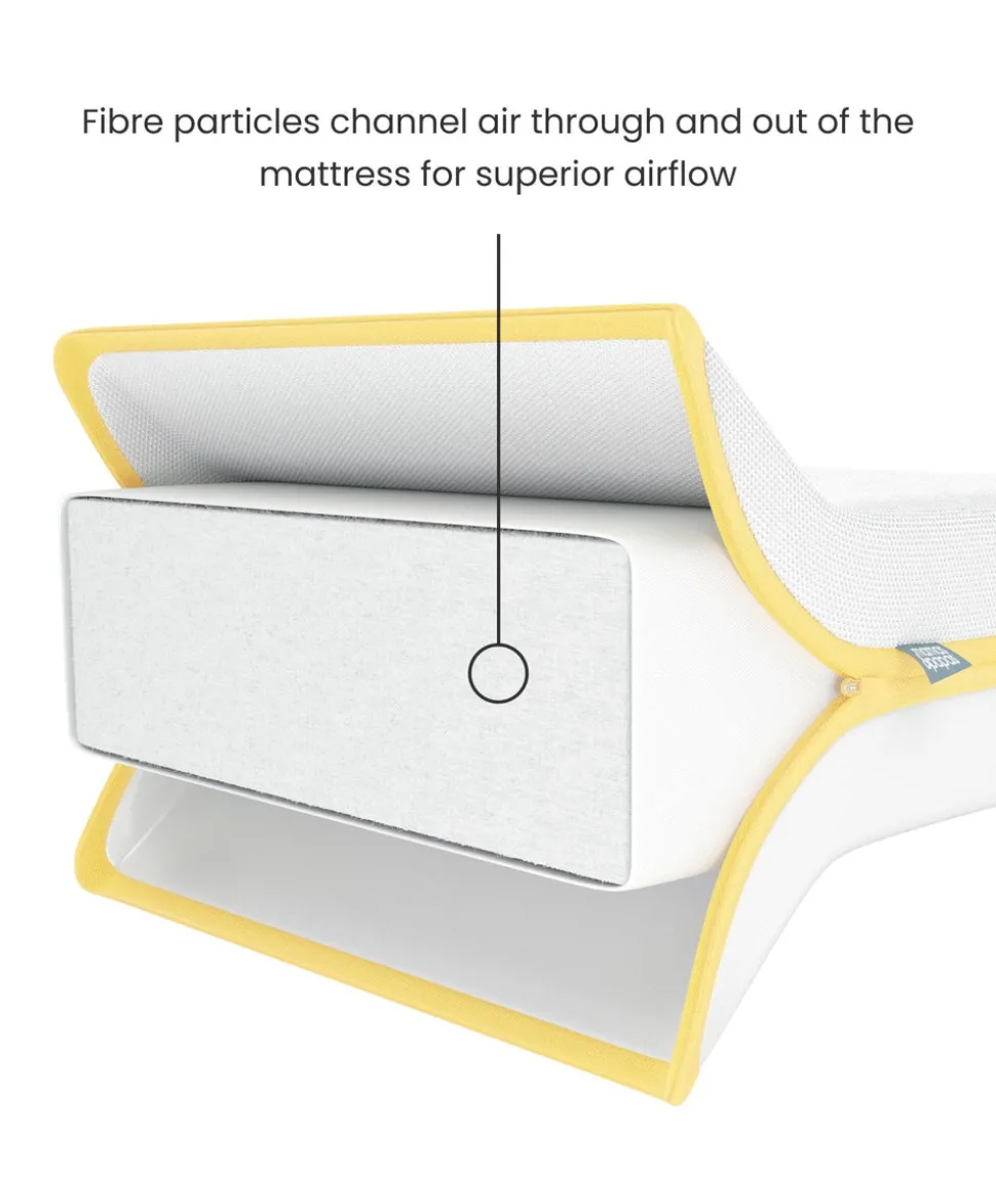 Essential Airflow Fibre Petite Cot Mattress