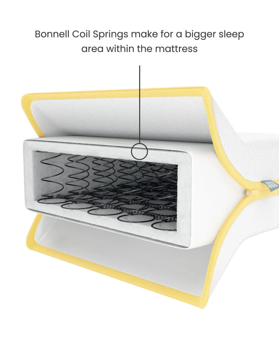 Essential Airflow Spring Cotbed Mattress