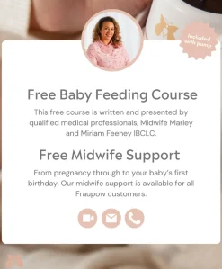 Fraupow Viva Pro Wearable Hands-Free Breast Pump