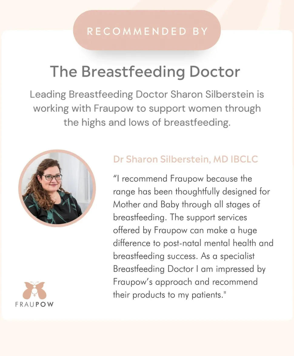Fraupow Viva Pro Wearable Hands-Free Breast Pump