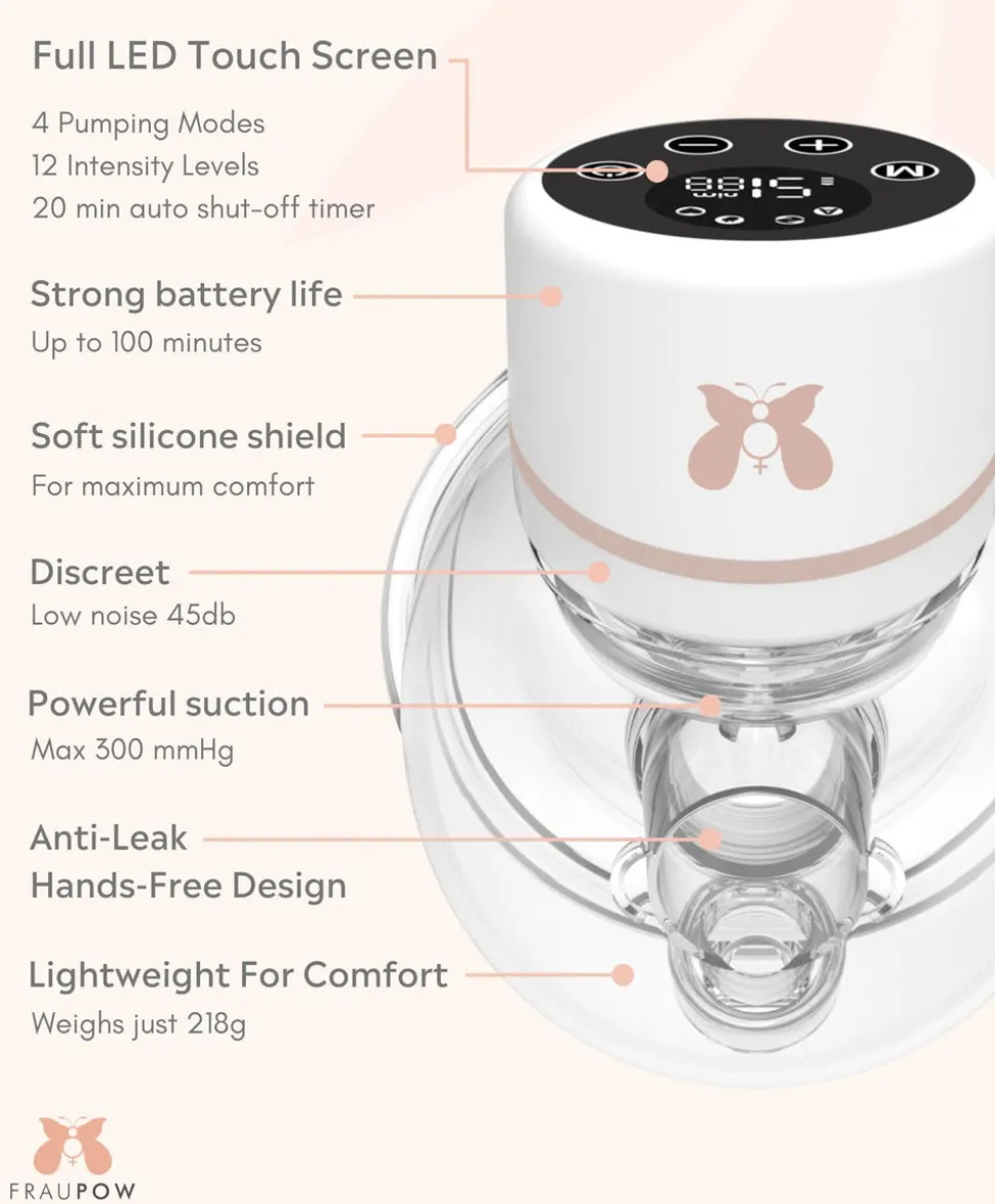 Fraupow Wearable Double Breast Pump