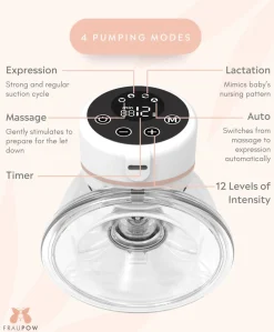 Fraupow Wearable Double Breast Pump