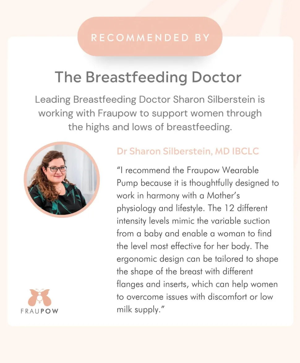 Fraupow Wearable Double Breast Pump