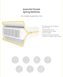 Hampden Cotbed & Essential Airflow Pocket Spring Cotbed Mattress Bundle - Cashmere