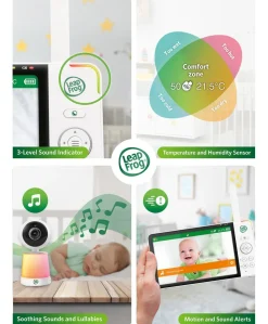 Leapfrog 7” LF4917HD Pan & Tilt Monitor