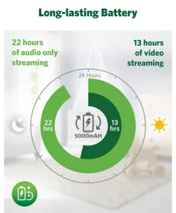 Leapfrog 7” LF4917HD Pan & Tilt Monitor