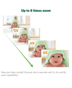 LeapFrog LF815HD 5' Smart Video Baby Monitor with Colour Night Vision - White