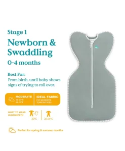 Love To Dream Swaddle Up™ Small/8-13lbs (1.0 Tog) - Dark Olive