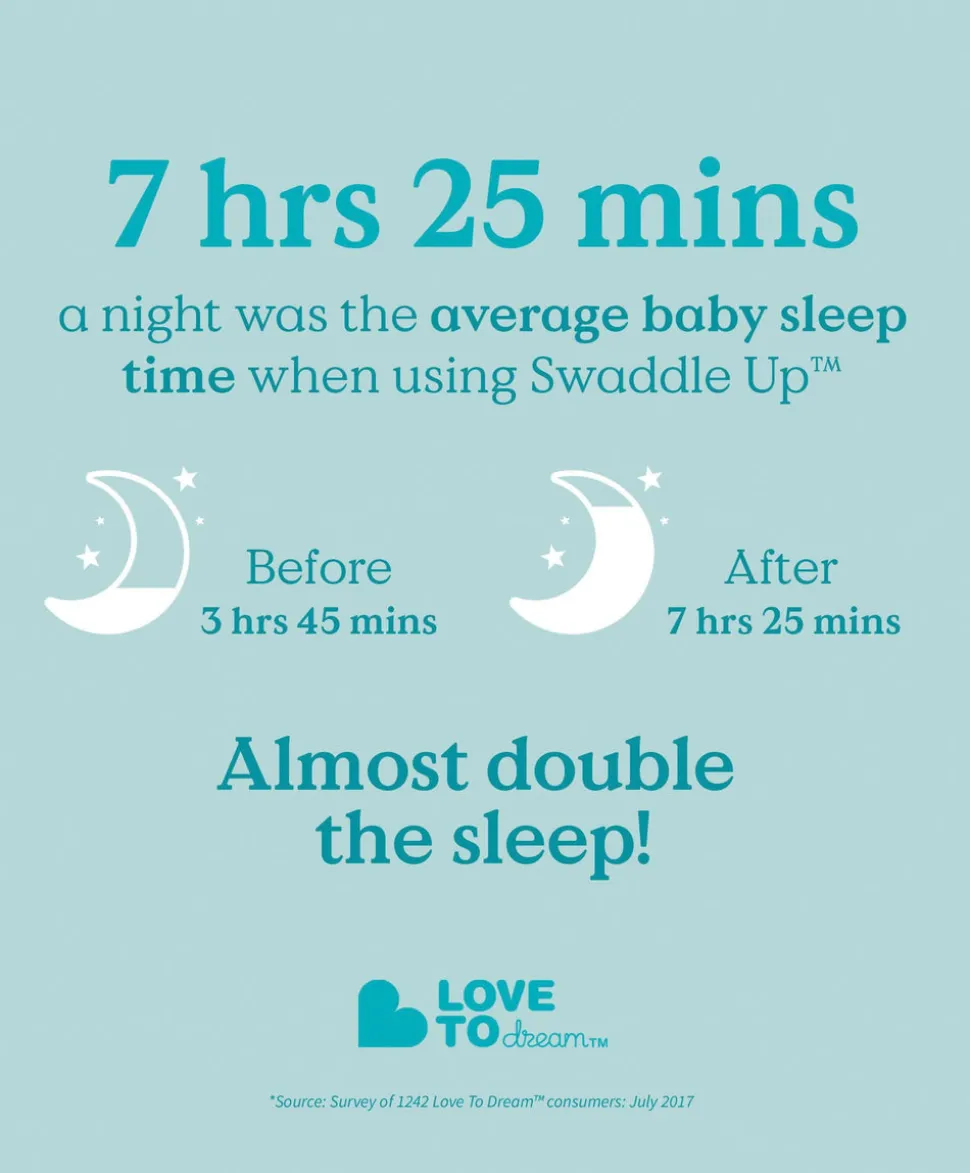 Love To Swaddle Up™ Small/8 - 13lbs (1.0 Tog) - Cloud Bunny