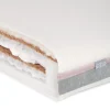 Luxury Hybrid Twin Cotbed Mattress