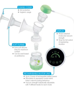 MAM Baby 6-in-1 Electric Steriliser & 2-in-1 Electric Breast Pump Bundle