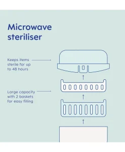 MAM Microwave Steam Sterliser