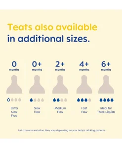 MAM Size 2 Bottle Teats (4 Pack)