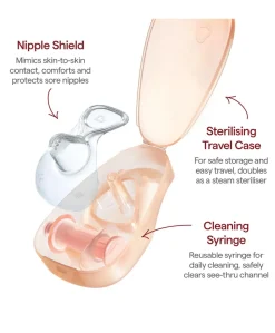 Munchkin Flow 24mm Nipple Shield+