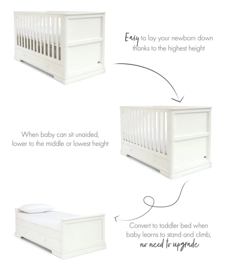 Oxford 3 Piece Cotbed Range with Dresser Changer & Wardrobe - White