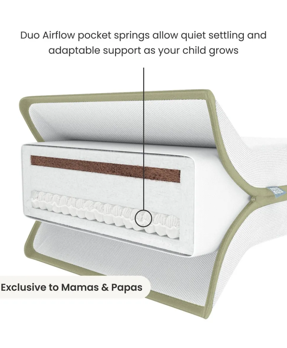 Premium Dual Core+ Cot Mattress