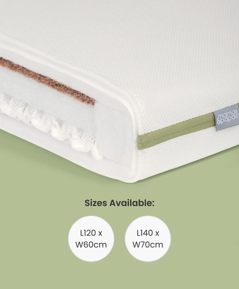 Premium Dual Core+ Cot Mattress