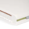 Premium Dual Core+ Cotbed Mattress