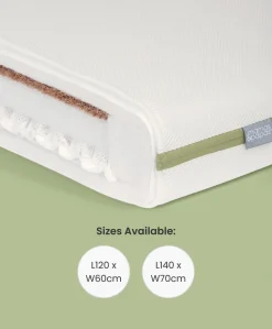 Premium Dual Core+ Cotbed Mattress