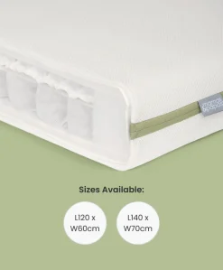 Premium Micro Motion Cot Mattress