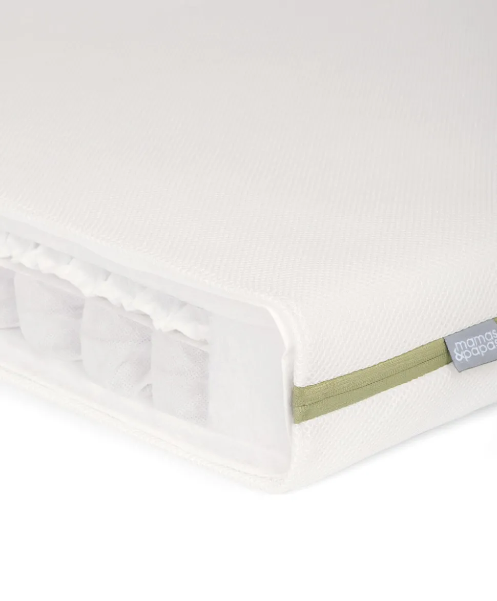 Premium Micro Motion Cotbed Mattress