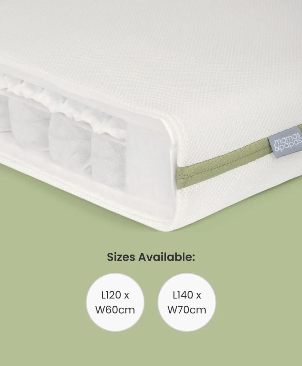Premium Micro Motion Cotbed Mattress