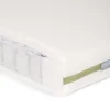 Premium Pocket Spring Cotbed Mattress
