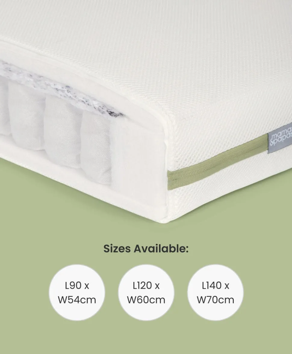 Premium Pocket Spring Cotbed Mattress
